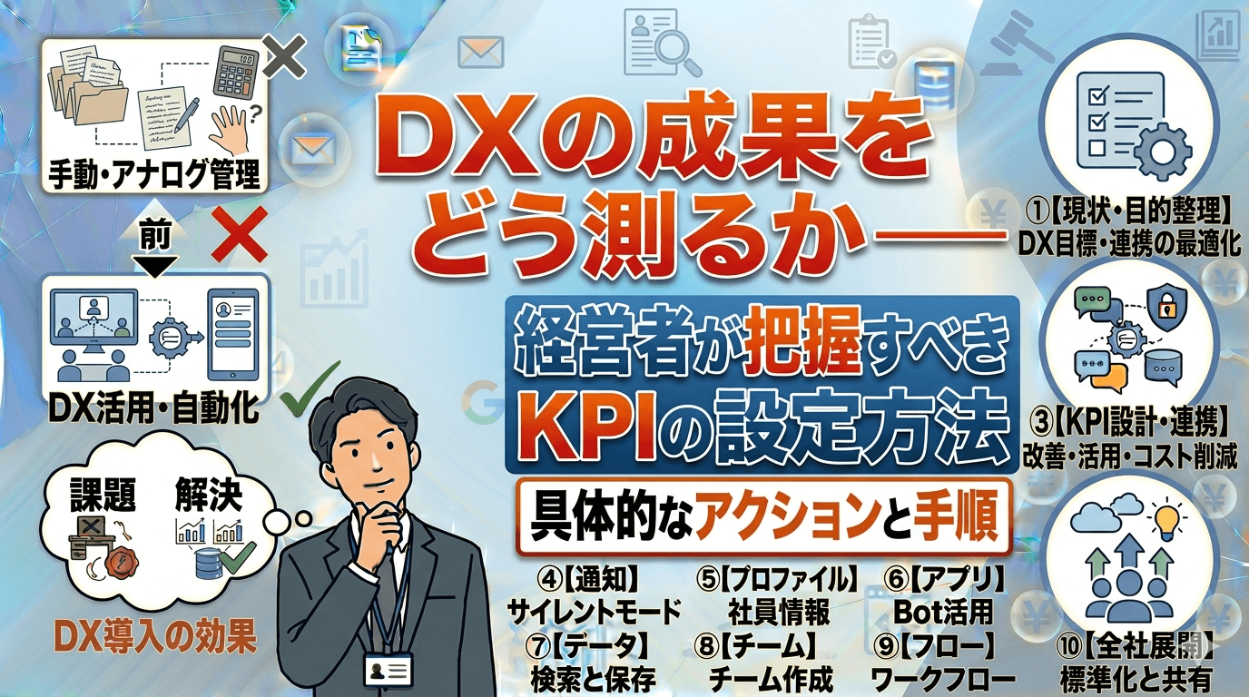 DXの成果をどう測るか——経営者が把握すべきKPIの設定方法