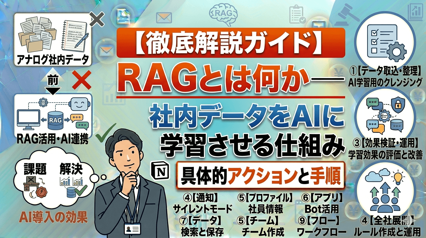 RAGとは何か——社内データをAIに学習させる仕組みをわかりやすく解説