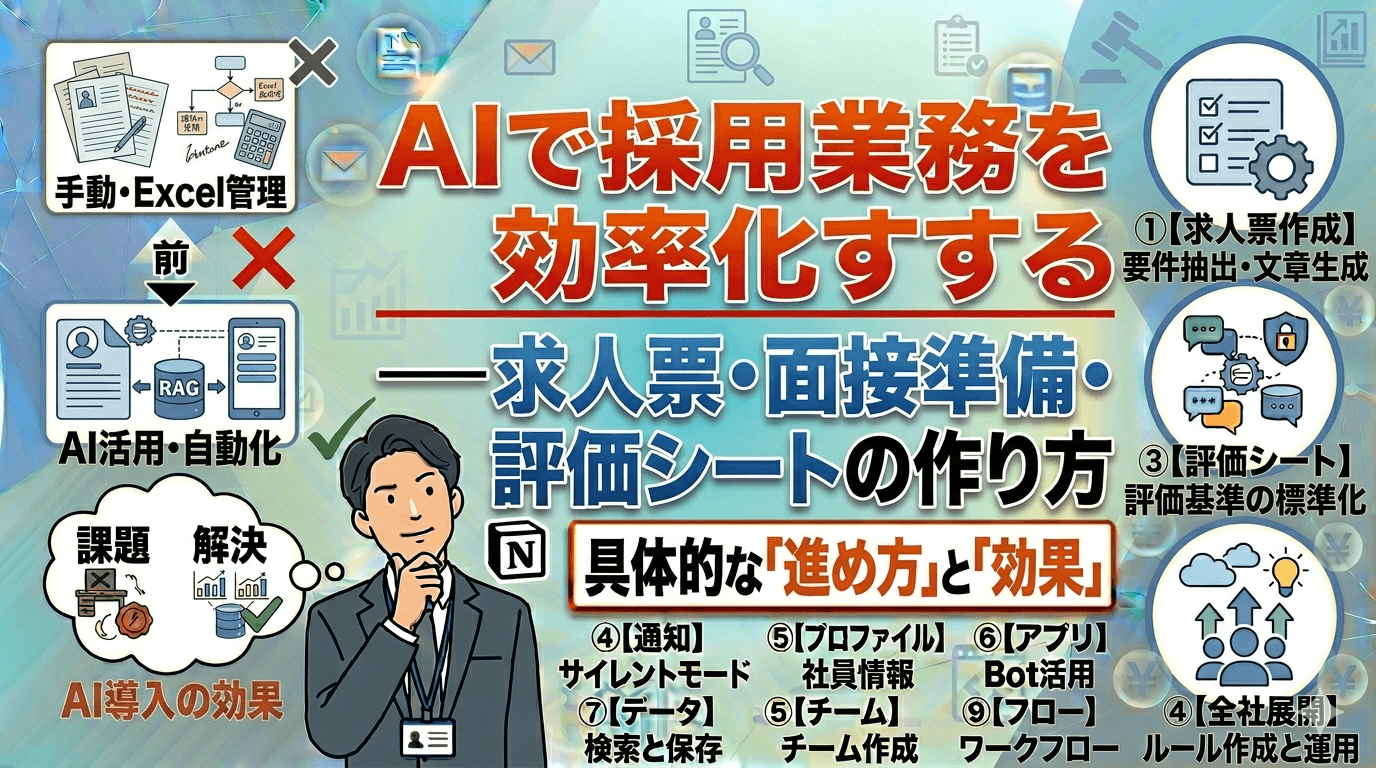 AIで採用業務を効率化する——求人票・面接準備・評価シートの作り方