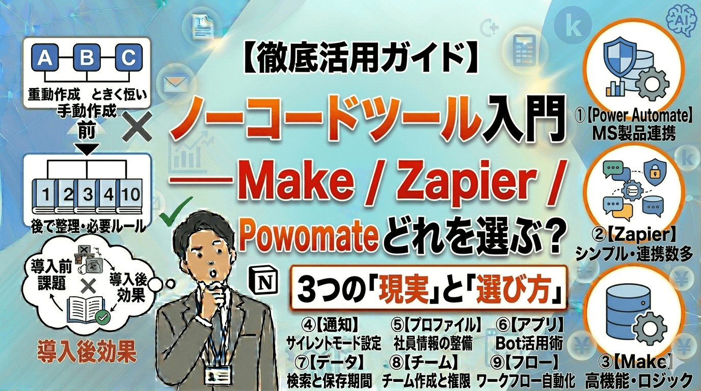 ノーコードツール入門——Make / Zapier / Power Automate どれを選ぶ?