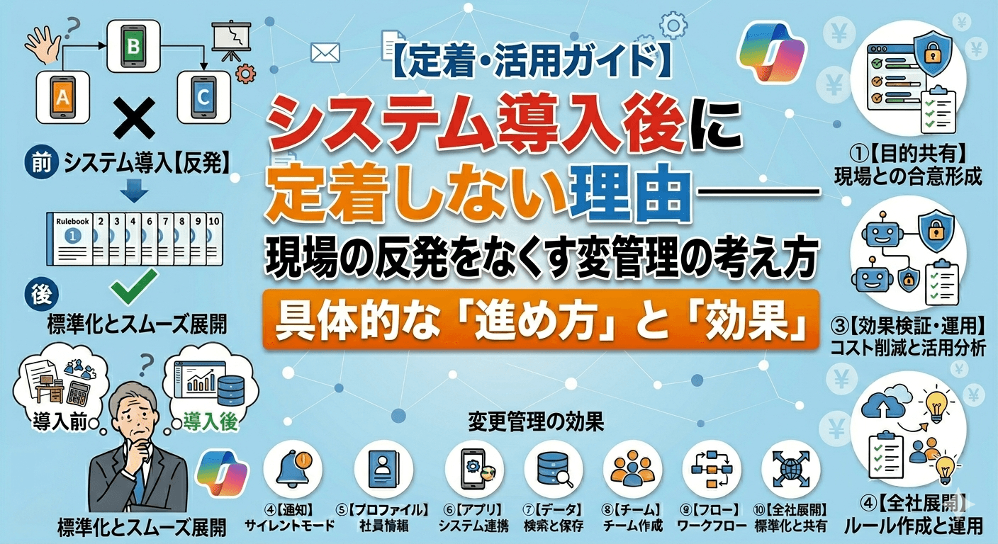 システム導入後に定着しない理由——現場の反発をなくす変更管理の考え方