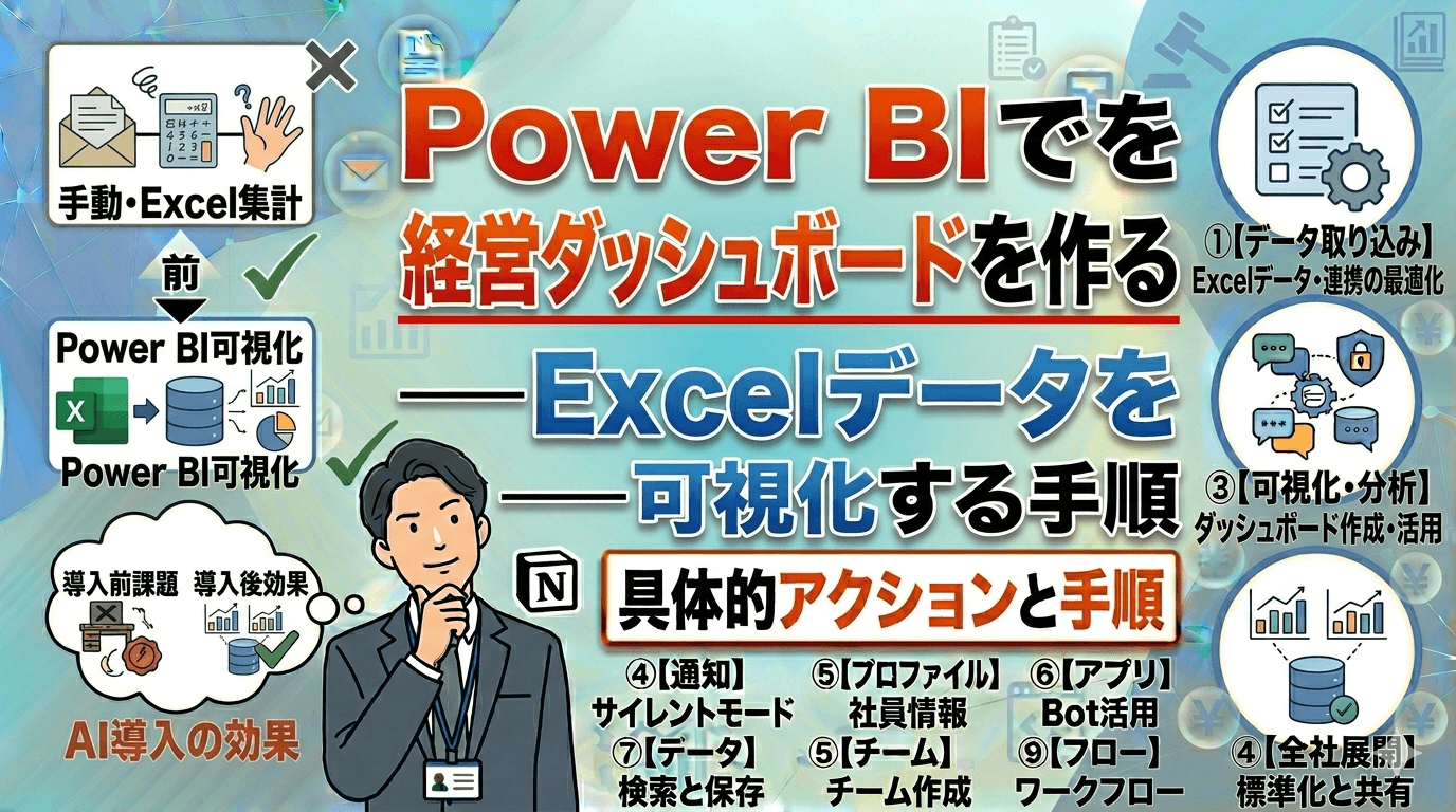 Power BIで経営ダッシュボードを作る——Excelデータを可視化する手順
